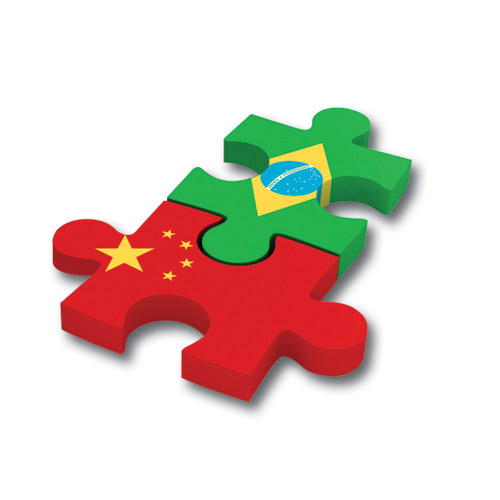 China_Brasil